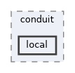 include/conduit/local