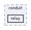include/conduit/relay