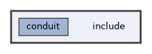 include