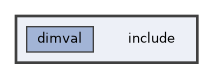 include