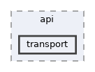 include/esphome/api/transport