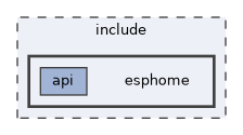 include/esphome
