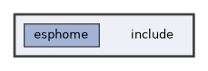 include