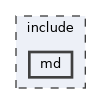 include/md